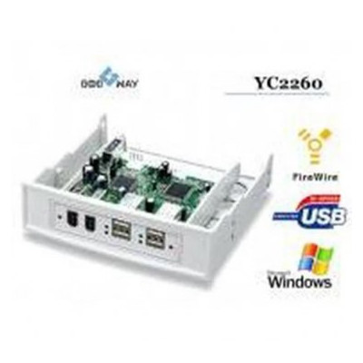 GOODWAY YC2260/0091